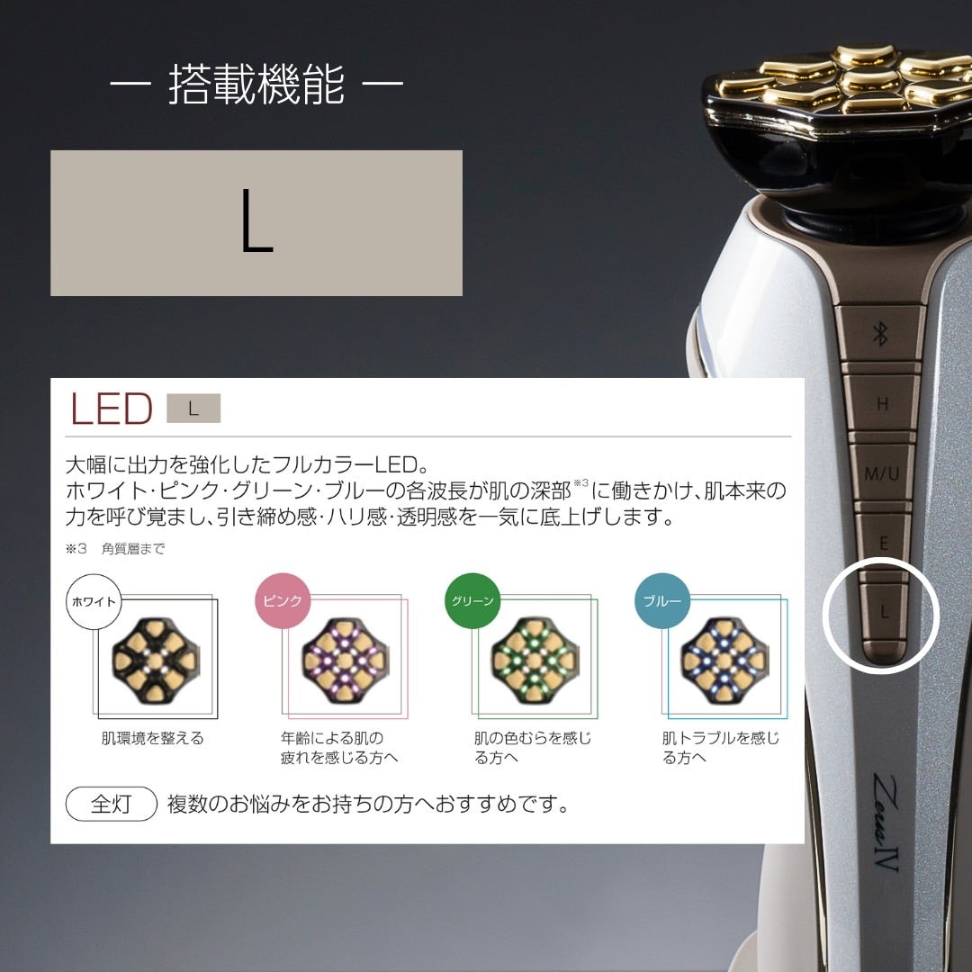 Artistic&Co. Dr. Arrivo Zeus IV Beauty Device - myernk