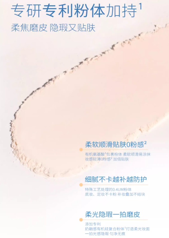 BABREA High Power Sunscreen Setting Powder 7.5g - myernk